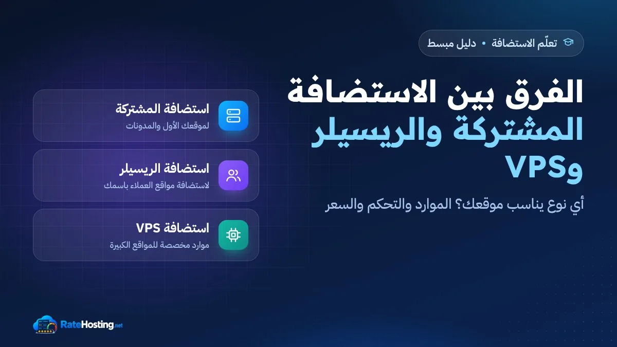 الفرق بين الاستضافة المشتركة والريسيلر وVPS: أي نوع يناسب موقعك؟